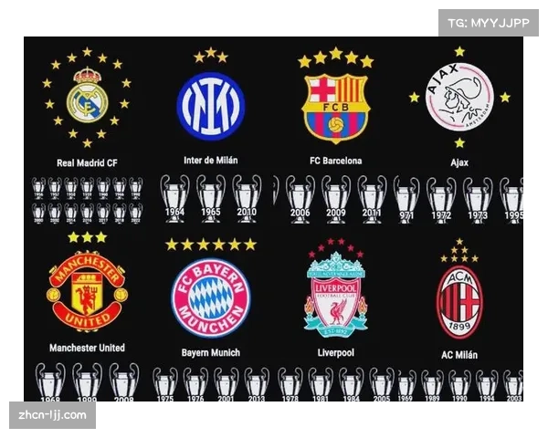 历史回顾：近十年欧冠冠军球队的防守数据共性分析